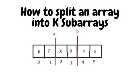 A Computer Science portal for geeks. . Split the given array into k subarrays such that maximum sum of all sub arrays is minimum